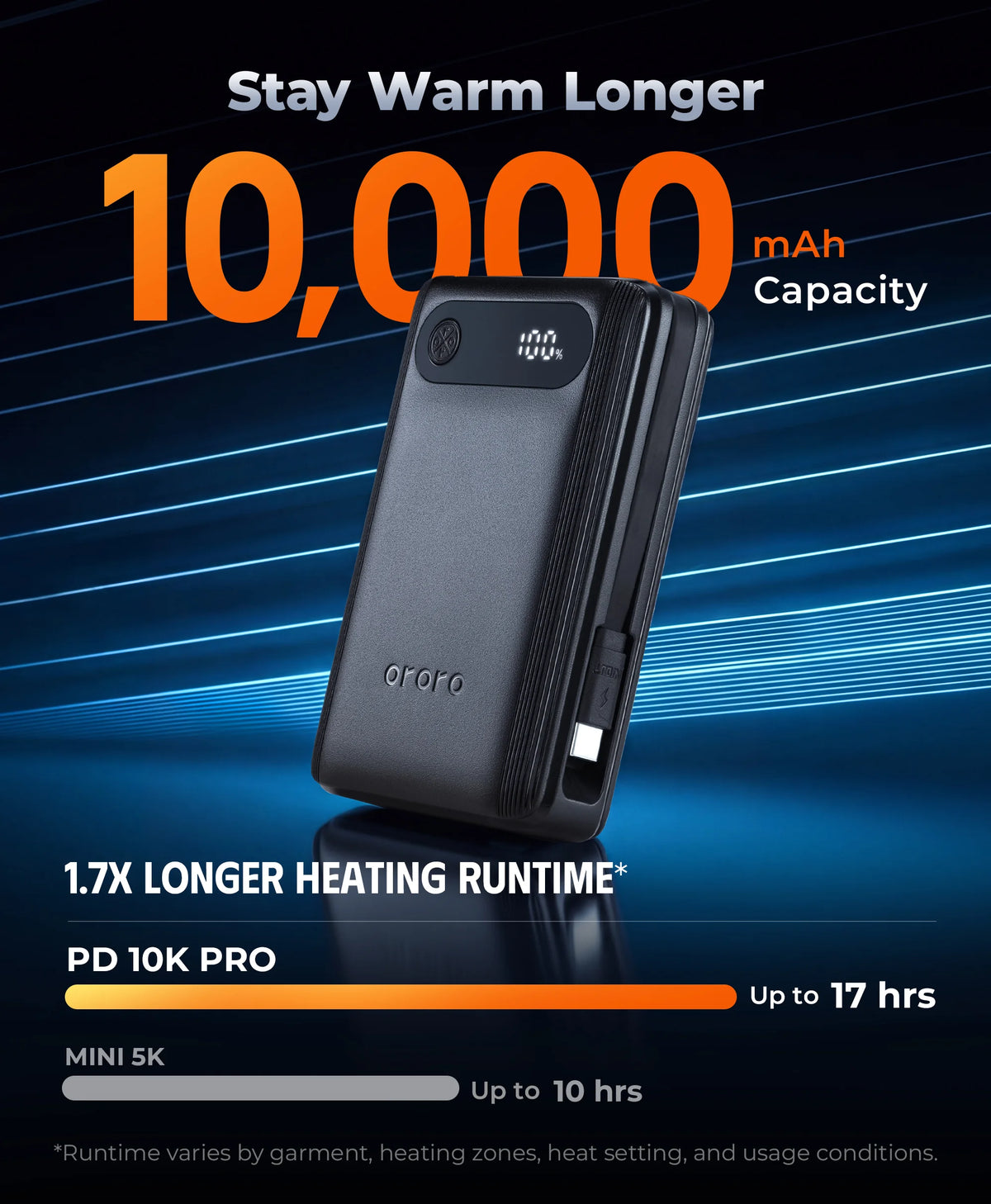 Batterie Rechargeable PD 10K Pro (USB-C, puissance de sortie 30 W)