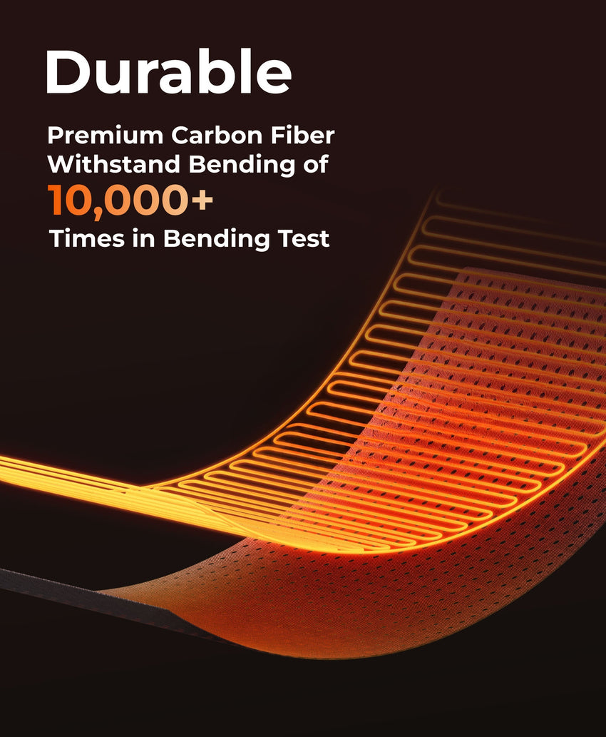 Durable, Premium Carbon Fiber