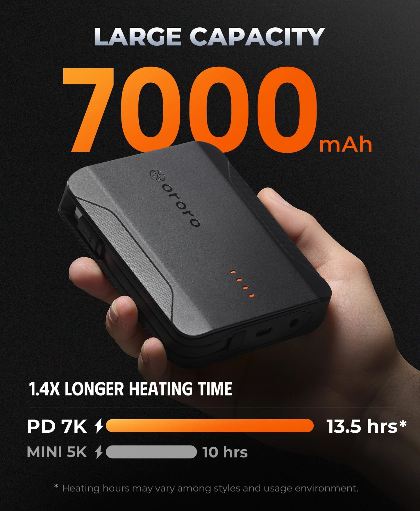 large capacity-7000mAh