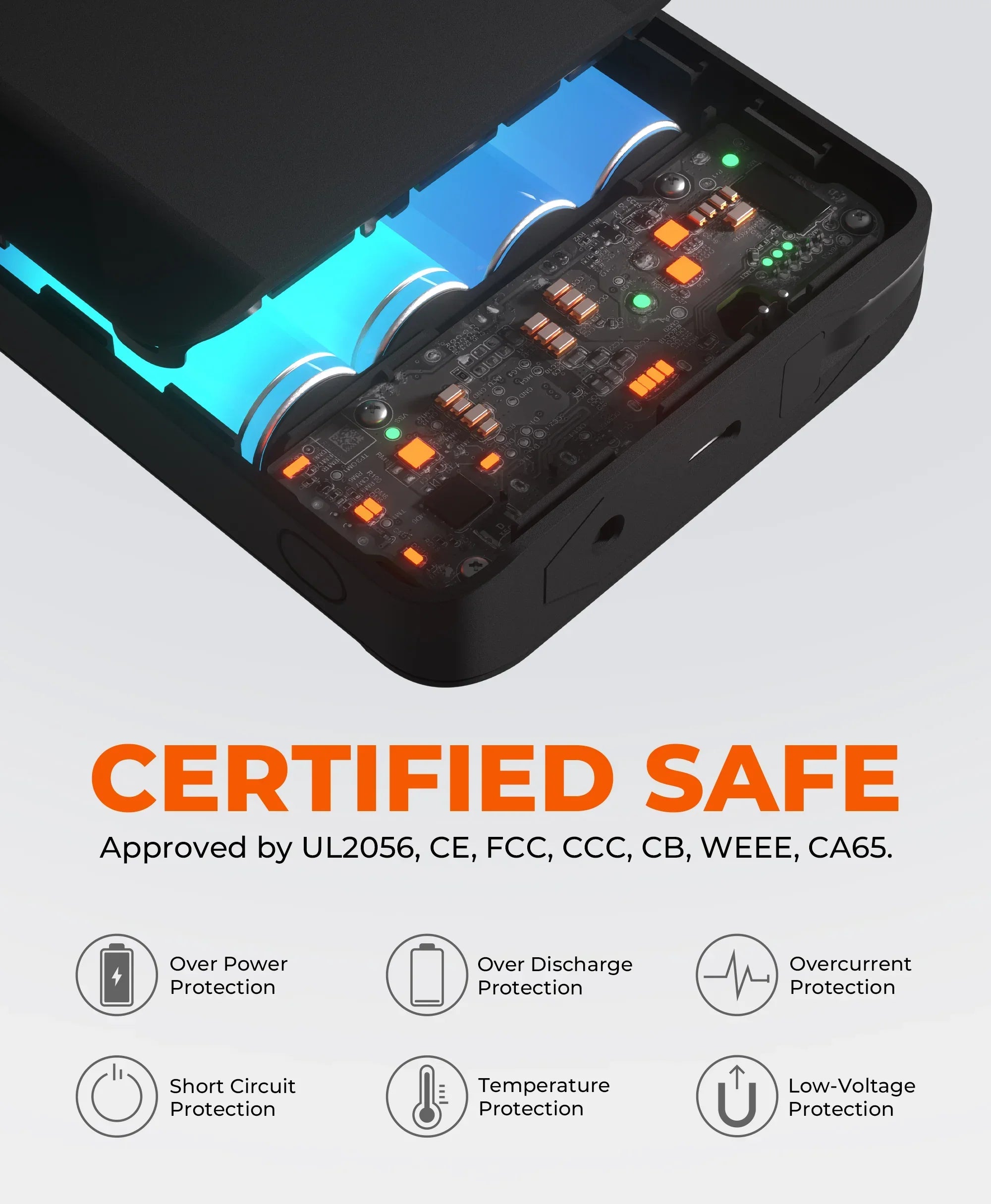 certified safe